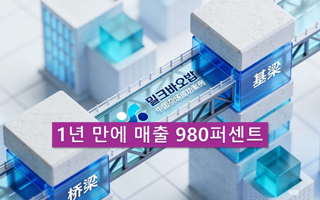 밀크바오밥은 어떻게 중국에서 1년 만에 매출 980퍼센트를 만들었나