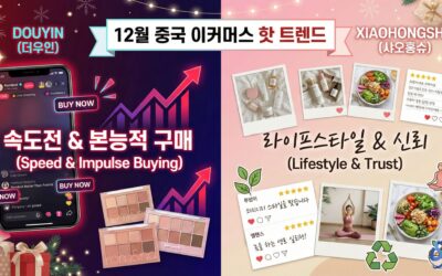 연말 쇼핑 미친 더우인과 샤오홍슈, 지금 뜨는 게 뭘까요?