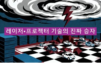 중국 전기차 아닌, 전기차를 비추는 ‘레이저’에 돈이 몰리고 있다
